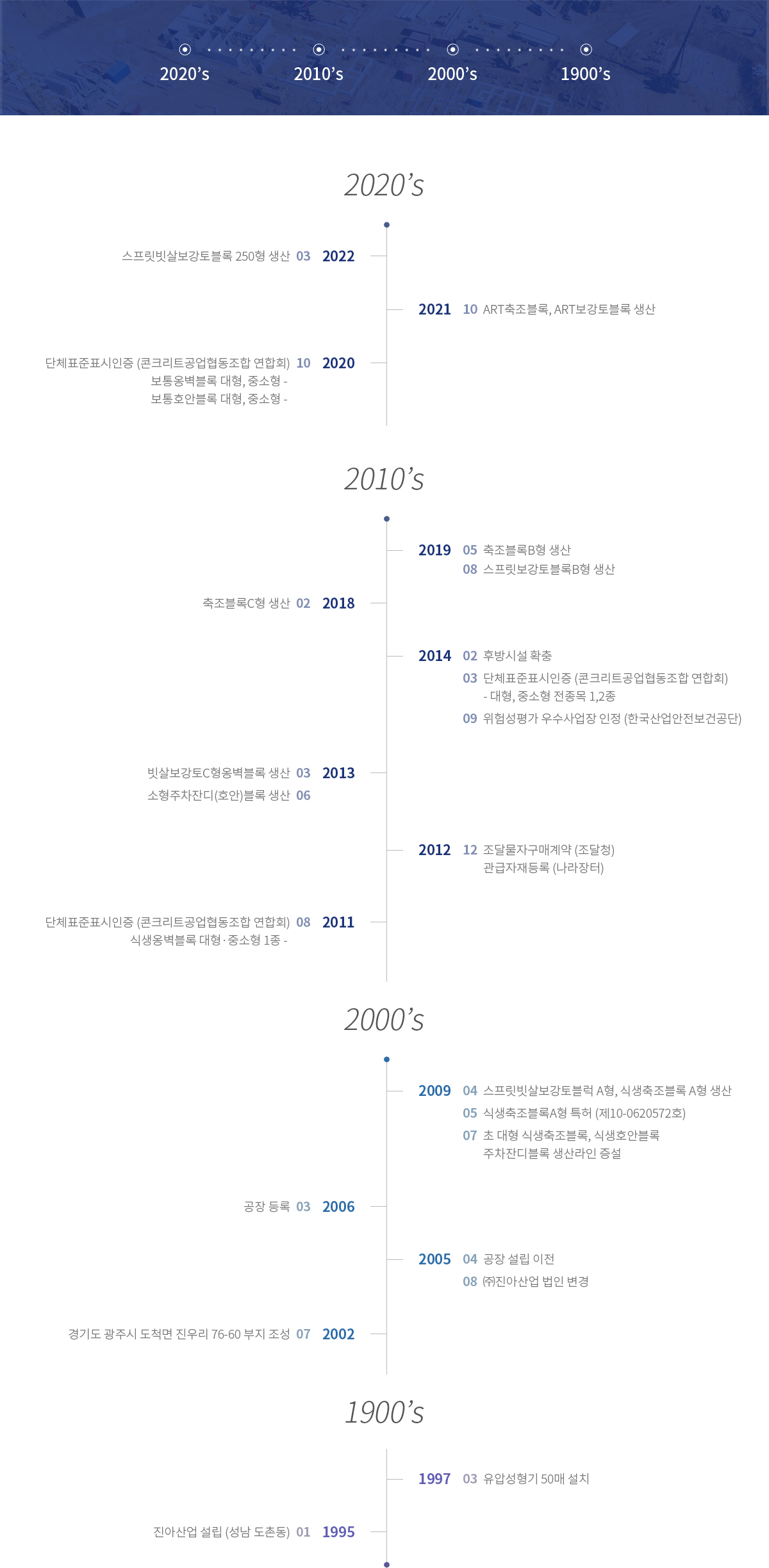 회사연혁